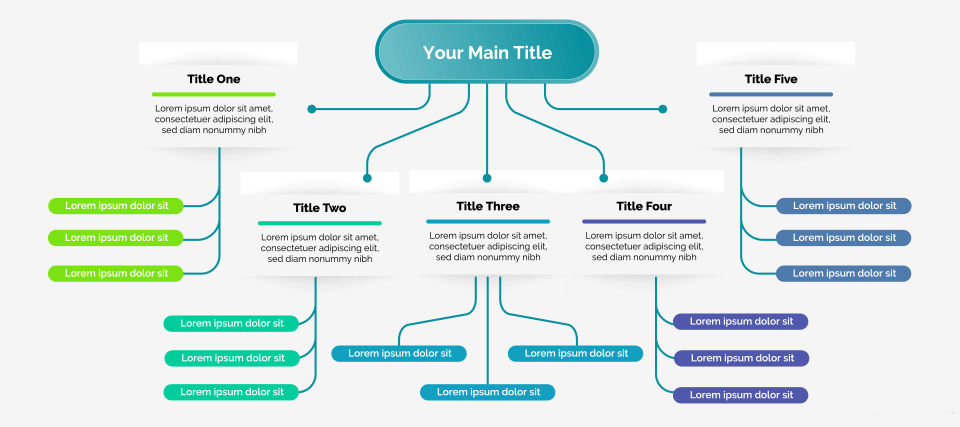 Website Architecture