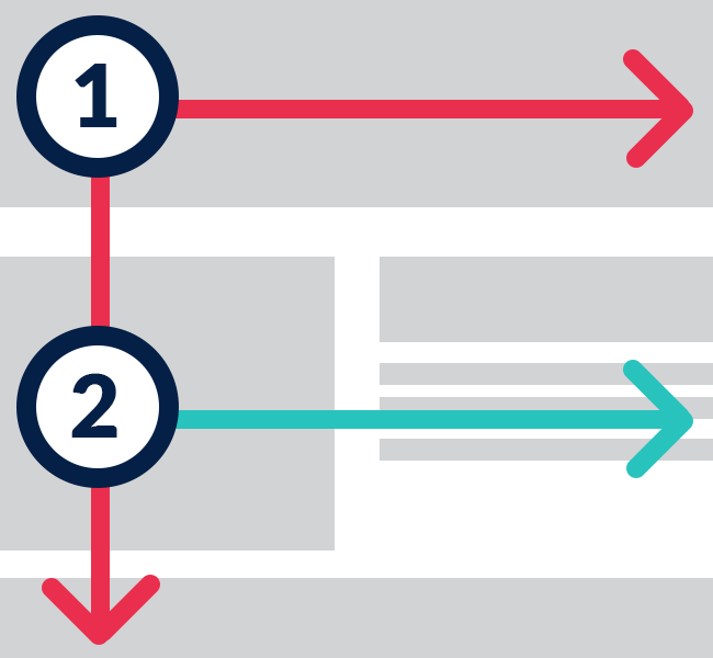 F-Shaped Pattern Reading Effective Website Design